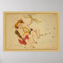 Recherche de constellations vintages posters Horoscope