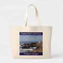 Recherche de phare sacs Tête