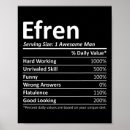 Zoek naar voedings posters Kerstmis