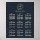 Recherche de graphique noël posters Floral