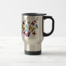 Recherche de ressorts voyage mugs Bleu