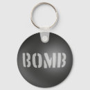 Recherche de bombes porteclés Explosifs