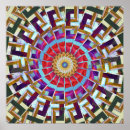 Recherche de super posters Soleil