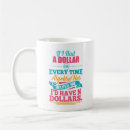 Recherche de equation tasses Algèbre