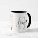 Recherche de souvenir de souvenir tasses Nom