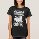 Recherche de satisfaction du client tshirts Priorité