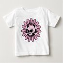 Recherche de squelette bébé vêtements Os