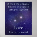 Recherche de gratitude posters Newly weds