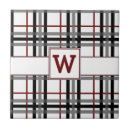 Recherche de conception de plaid carreaux Classique