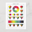 Recherche de roue de couleur posters Spectre