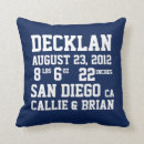 Zoek naar birth kussens Baby boy