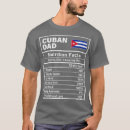 Zoek naar biologie humor tshirts Afstudeercadeau
