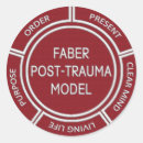 Recherche de trauma posters Ptsd