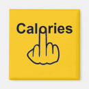 Recherche de calories magnets Nourriture