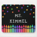 Recherche de crayon tapis souris École primaire