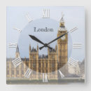 Recherche de londres horloges Union jack