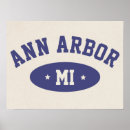 Recherche de ann posters Université