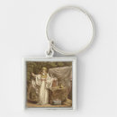 Recherche de forgeron accessoires Scènes