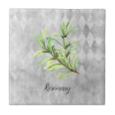 Zoek naar herb tegels Botanisch