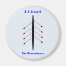 Recherche de responsabilité magnets Inspiré