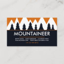 Recherche de aventure cartes visite Randonnée