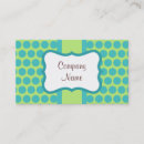 Recherche de rétros points cartes visite Pois