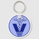 Recherche de vétérinaires porteclés Médecine