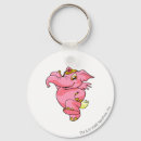 Recherche de neopet accessoires Enfants