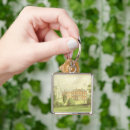Recherche de manoirs porteclés Jardin