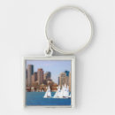 Zoek naar haven sleutelhangers Water