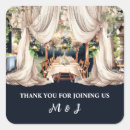 Zoek naar druif etiketten Dank u