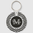 Zoek naar zigzag pattern accessoires Strepen
