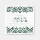 Recherche de azulejos serviettes Talavera