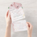 Recherche de anémone invitations Rose