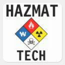 Recherche de techie autocollants Technologie