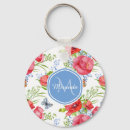 Zoek naar mooie bloemen sleutelhangers Naam