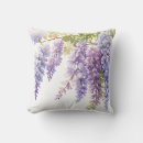 Recherche de floral violet coussins Aquarelle florale