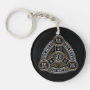 Recherche de orthodoxe porteclés Bible