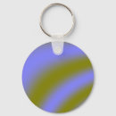 Recherche de motif vague porteclés Nuages