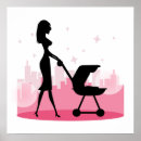 Recherche de nouvelle maman art Mère