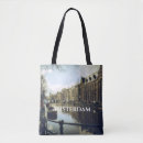 Recherche de canal tote bags Pays bas