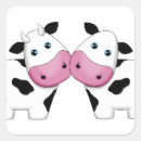 Recherche de vaches laitières autocollants Pays