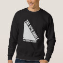 Zoek naar wiskunde hoodies Dag