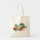 Recherche de grocery bags sacs Farmers market