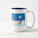 Recherche de amour patin tasses Patins