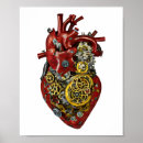 Recherche de anatomie humaine posters Coeur humain