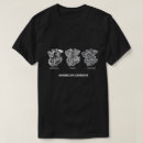 Recherche de panhead tshirts Manteau
