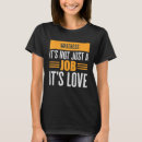 Recherche de waitress tshirts Emploi