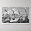 Zoek naar fabrieks kunst School