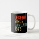Recherche de 1976 tasses Année